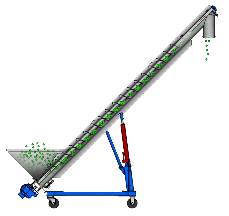 傾斜螺旋輸送機(jī)結(jié)構(gòu)：減速器，吊眼，輸送管道卸料口，進(jìn)料口等。