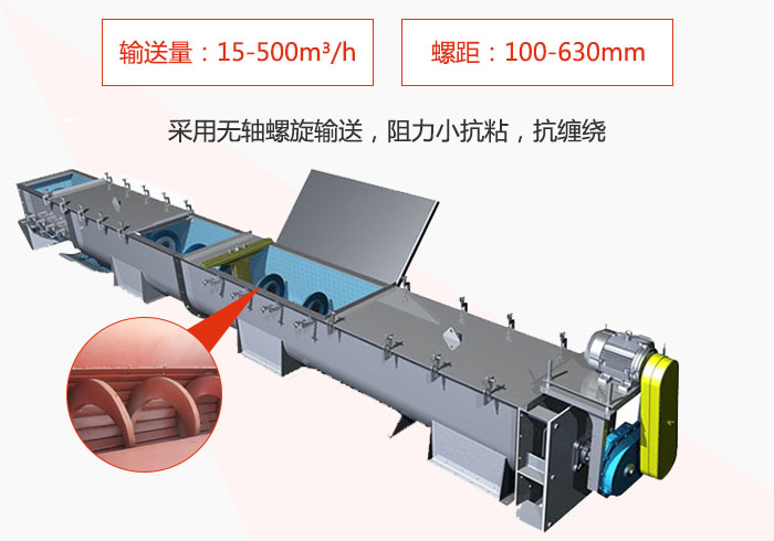 污泥螺旋輸送機(jī)采用無(wú)軸螺旋輸送阻力小抗粘性，抗纏繞。