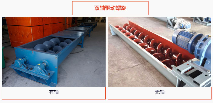有軸和無軸雙螺旋驅(qū)動(dòng)圖片展示。