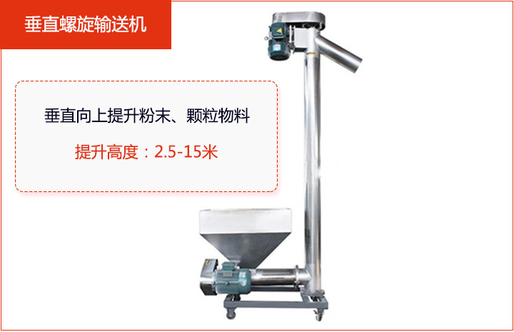 適合垂直或大傾角輸送粉狀、顆粒物料