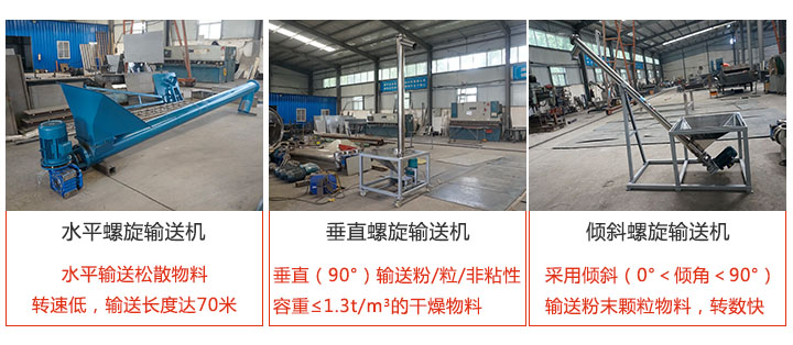 螺旋輸送機(jī)輸送方式分水平，垂直和傾斜
