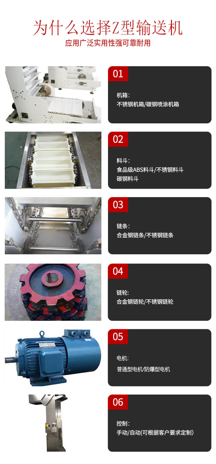 z型輸送機(jī)　　機(jī)箱： 不銹鋼機(jī)箱/碳鋼噴涂機(jī)箱  　　料斗： 食品ABS料斗/不銹鋼料斗/碳鋼料斗  　　鏈條： 合金鋼鏈條/不銹鋼鏈條  　　鏈輪： 合金鋼鏈輪/不銹鋼鏈輪  　　驅(qū)動(dòng)： 普通電機(jī)/防爆電機(jī)/變頻電機(jī)  　　控制： 手動(dòng)/自動(dòng)(可根據(jù)客戶(hù)要求定制）